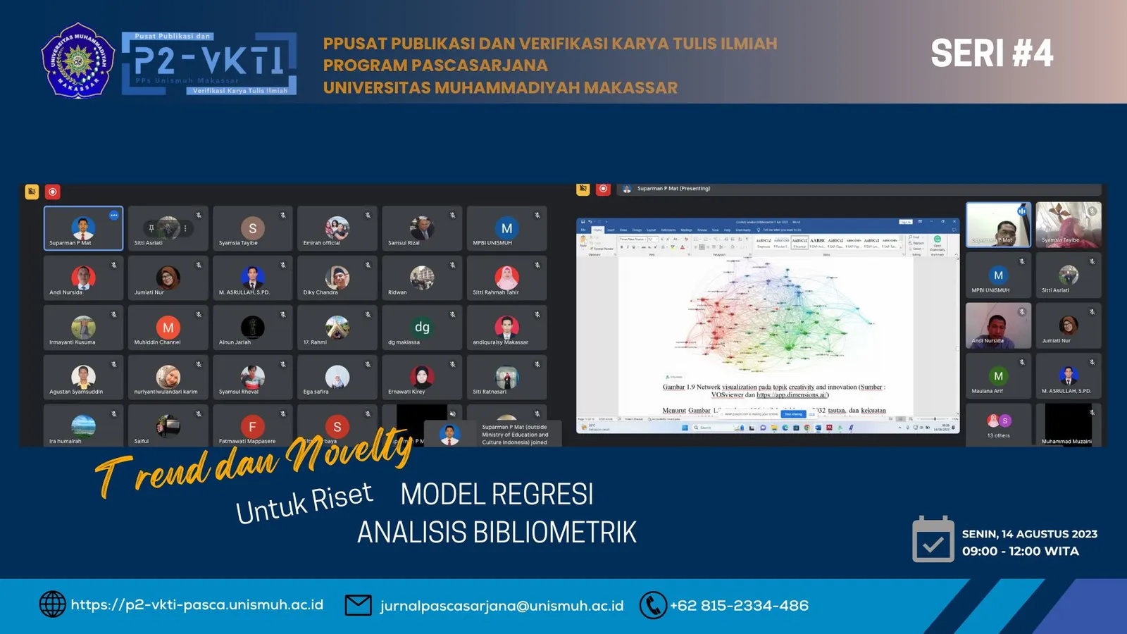 Trend dan Novelty untuk Riset Model Regresi Analisis Bibliometrik